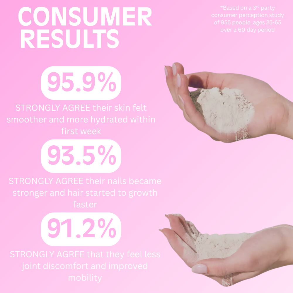 EVIA Multi Collagen Peptides