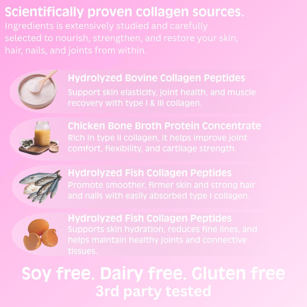 EVIA Multi Collagen Peptides