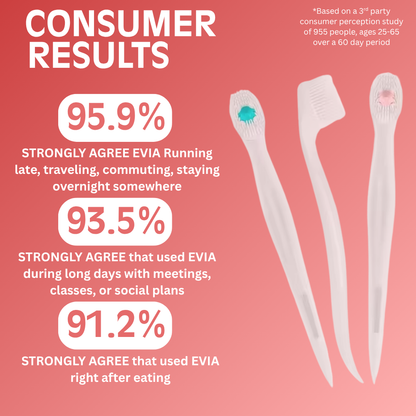 24-Pack EVIA Mini ToothBrush
